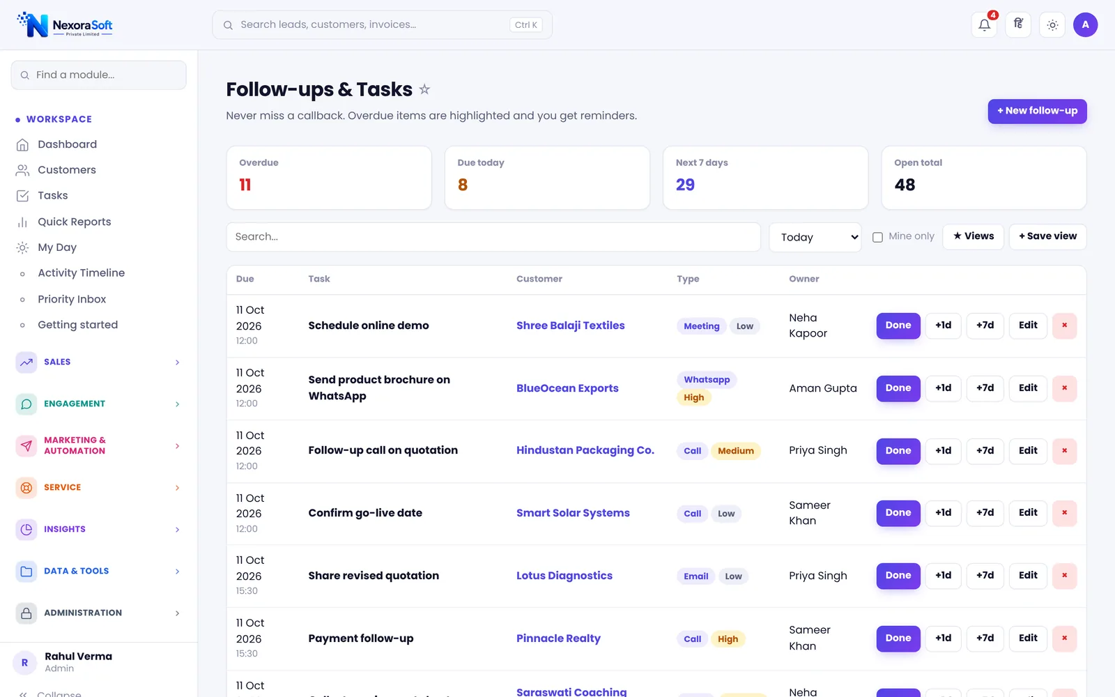 NexoraCRM follow-ups and tasks screen with overdue, due today and next 7 days counters and the follow-up list