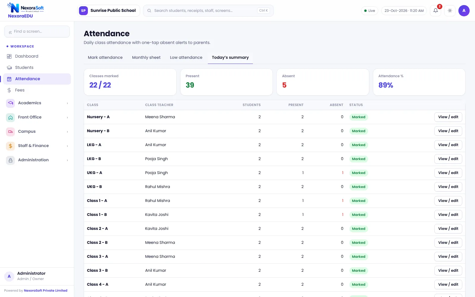 NexoraEDU school management software today’s attendance summary screen: class-wise present and absent counts for the day.