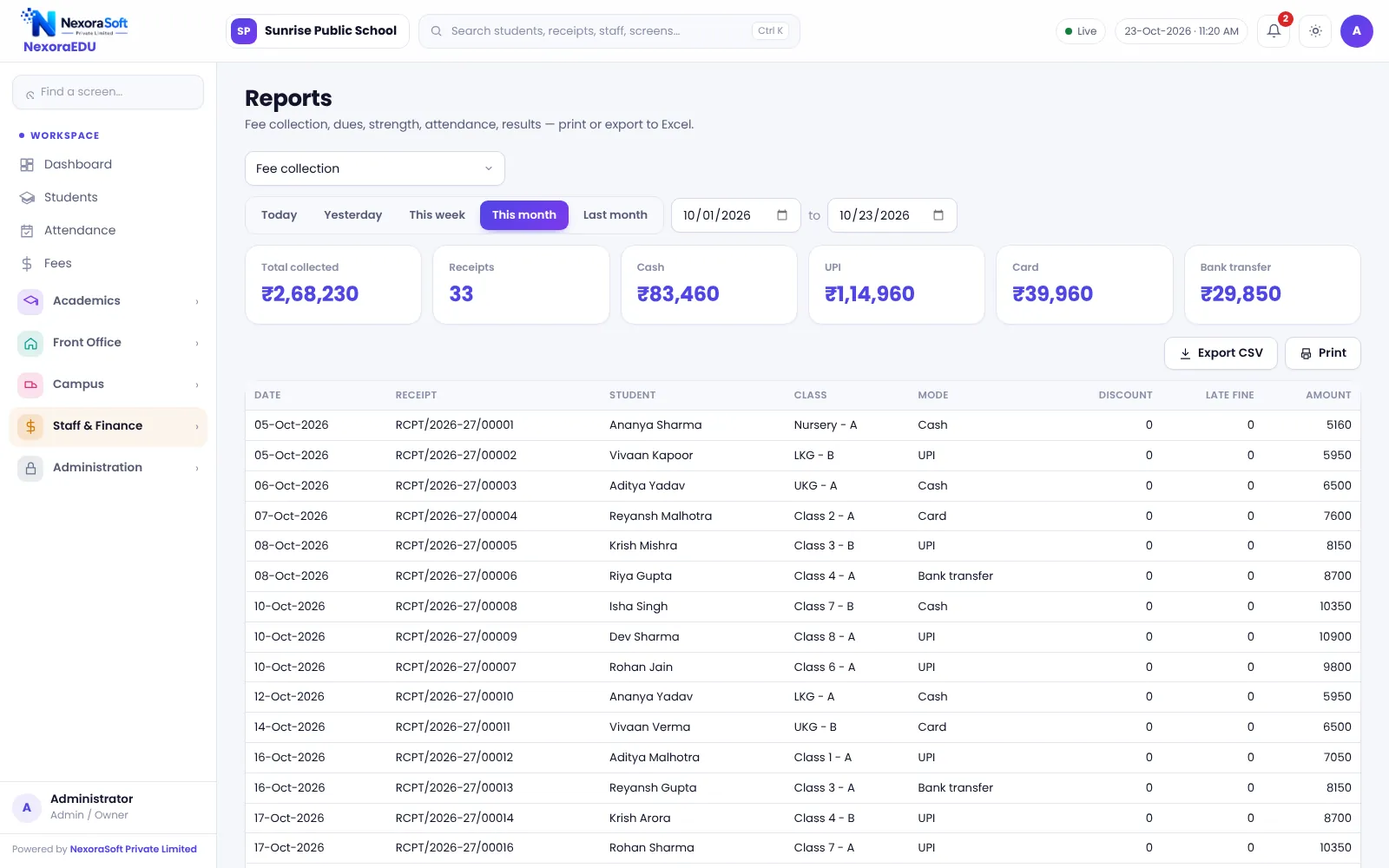 NexoraEDU school management software fee collection report screen: collection by date, class, fee head and mode of payment.