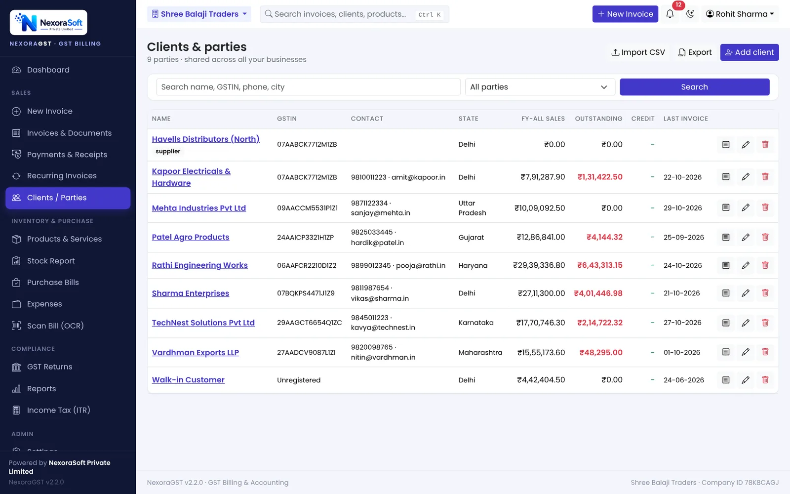NexoraGST clients and parties list with GSTIN, state, financial-year sales, outstanding balance and credit
