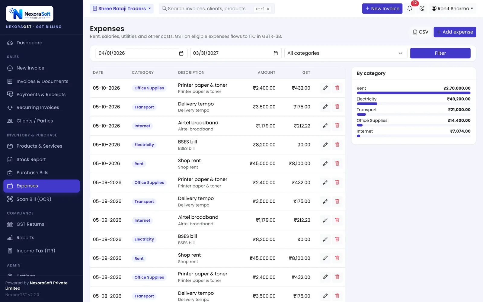 NexoraGST expense tracker with rent, electricity, internet, transport and office supplies with GST input credit by category