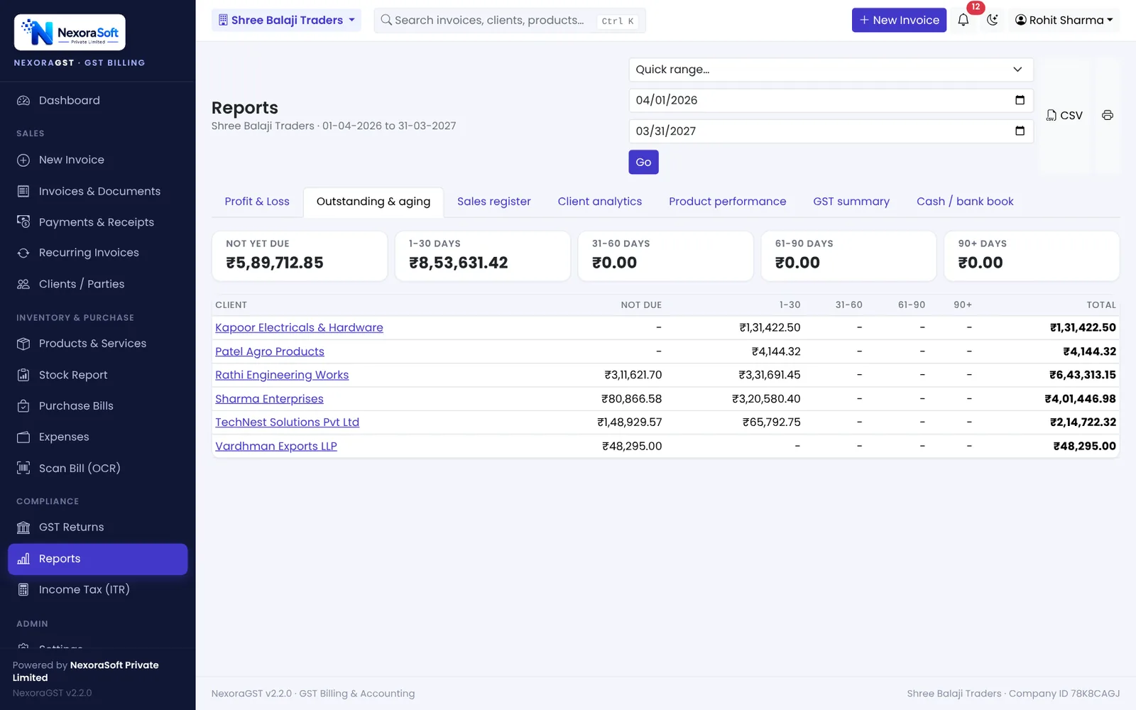 NexoraGST outstanding and aging report showing receivables by client in 0-30, 31-60, 61-90 and 90+ day buckets