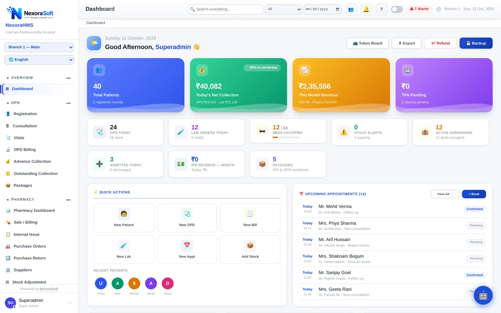 NexoraHMS hospital management software dashboard you will see in the free demo