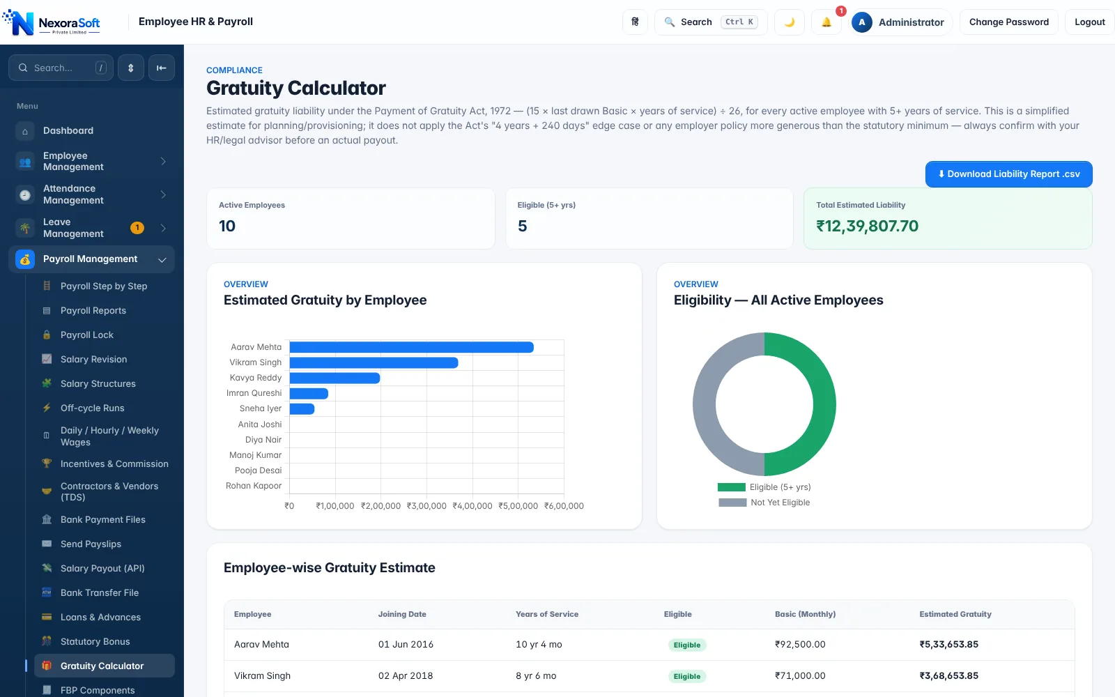 NexoraHRMS gratuity calculator with estimated gratuity by employee, eligibility chart and total estimated liability
