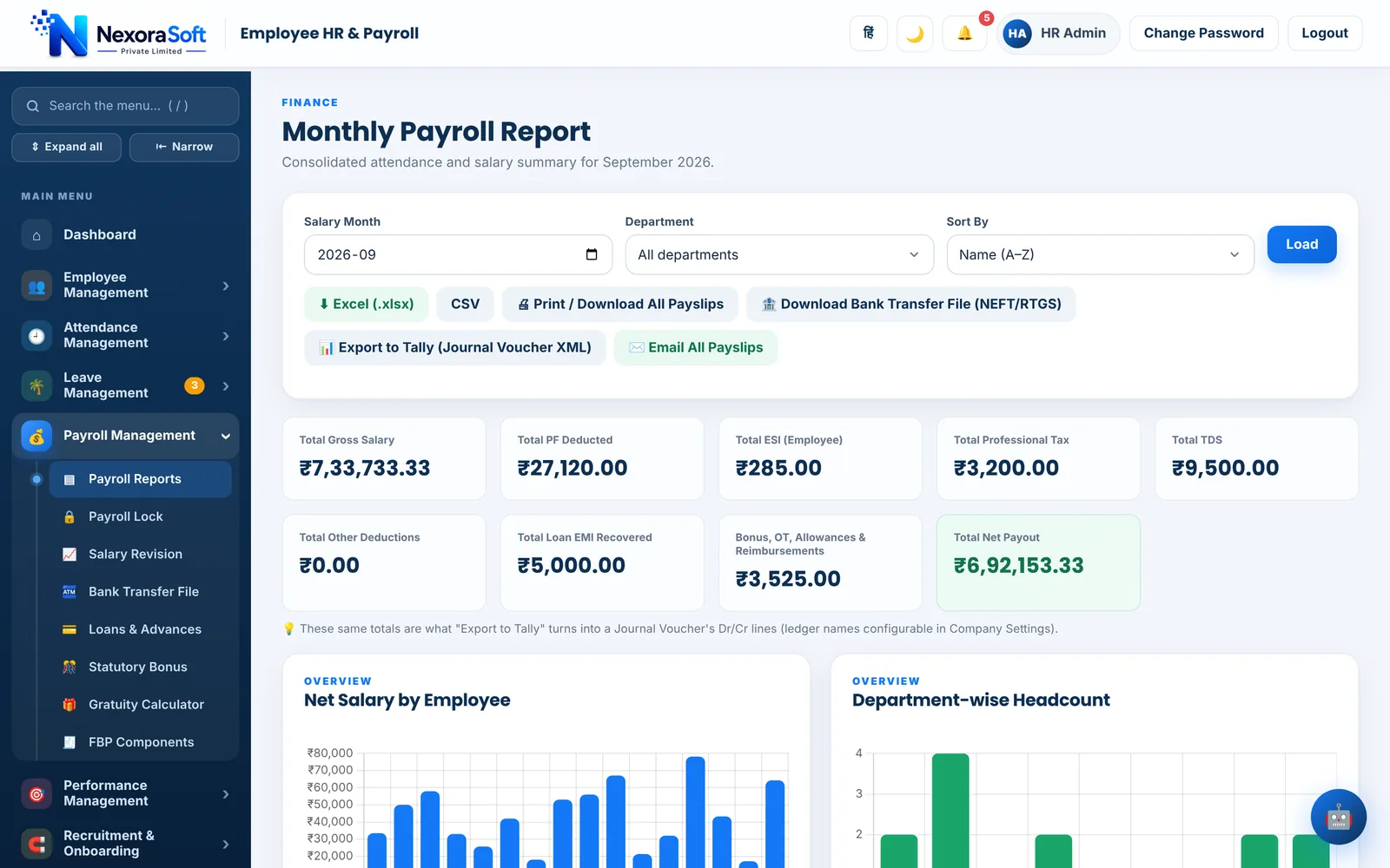 NexoraHRMS Monthly Payroll Report screen with gross salary, PF, ESI, Professional Tax, TDS and net payout totals, plus Excel, Tally XML and bank file export buttons