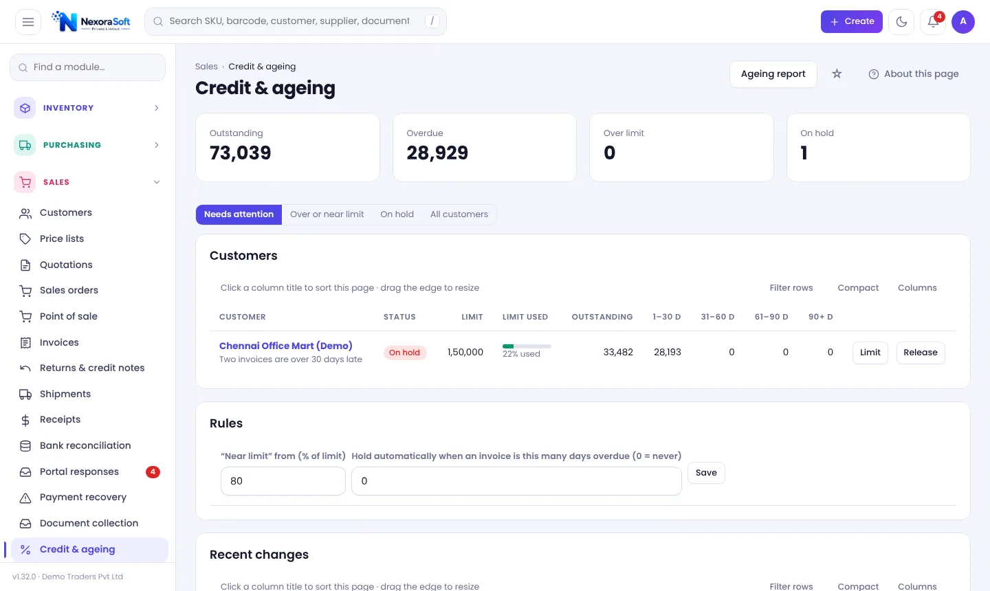 Credit and ageing screen in NexoraIMS used by Delhi wholesalers with customers against credit limits