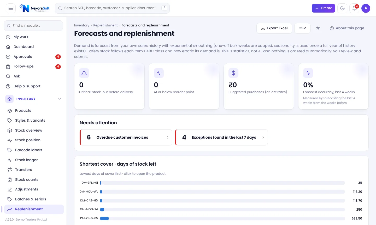 Forecasts and replenishment screen in NexoraIMS with critical stock-outs, items below reorder point, suggested purchases and shortest cover chart
