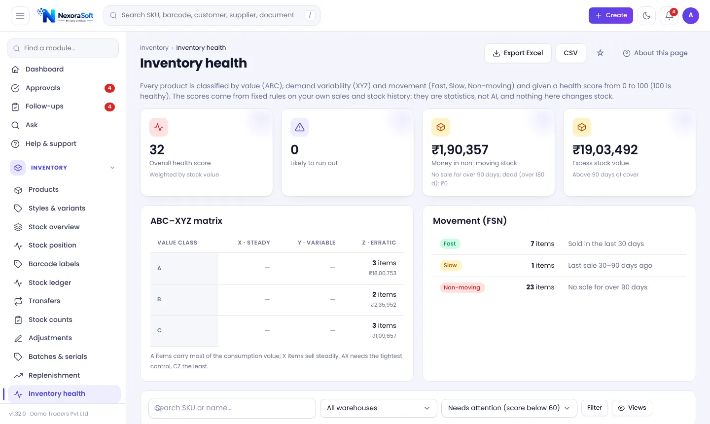 Inventory health screen in NexoraIMS with health score, money in non-moving stock, ABC-XYZ matrix and fast slow non-moving classes