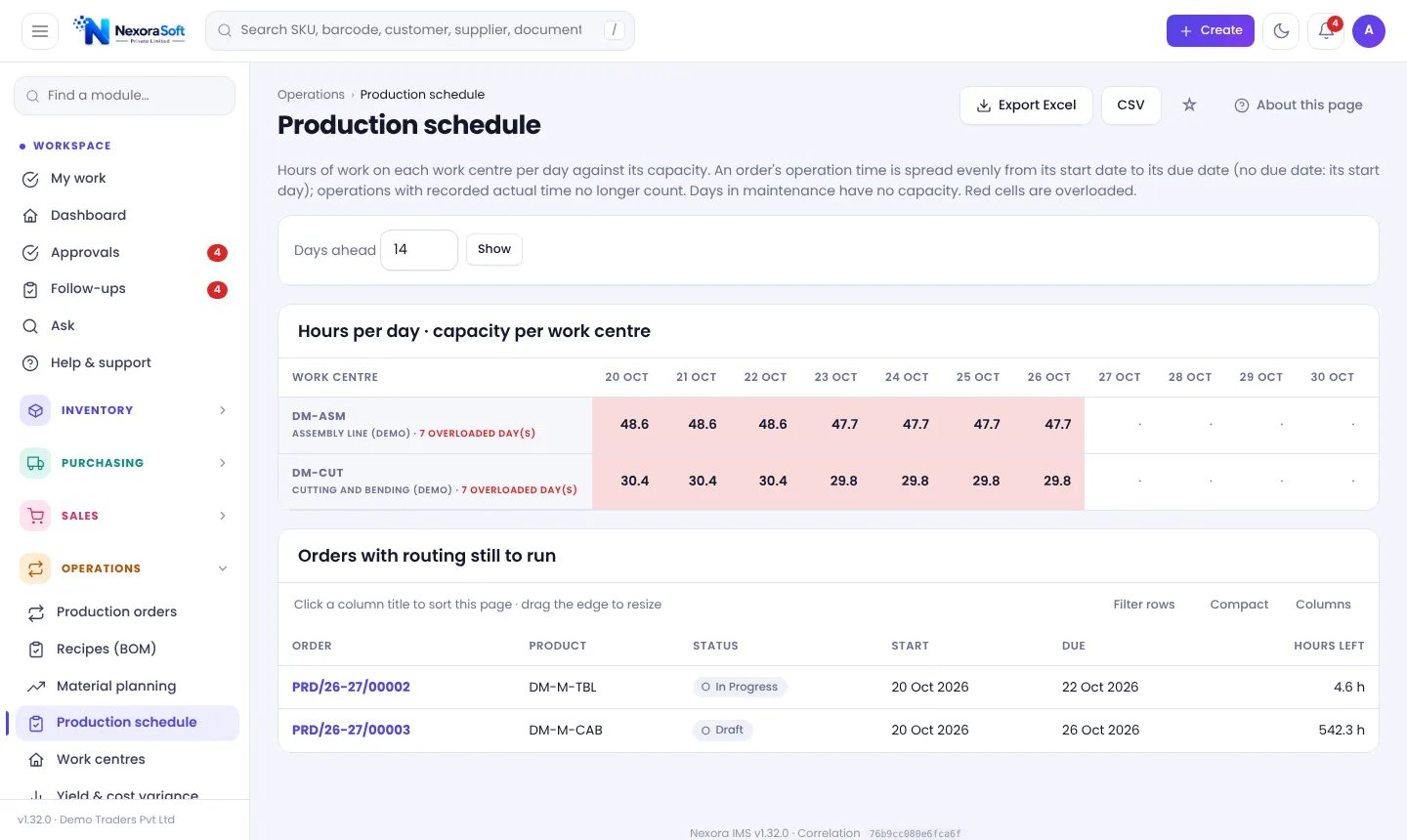 Production schedule screen in NexoraIMS for Faridabad engineering units showing hours per day by work centre