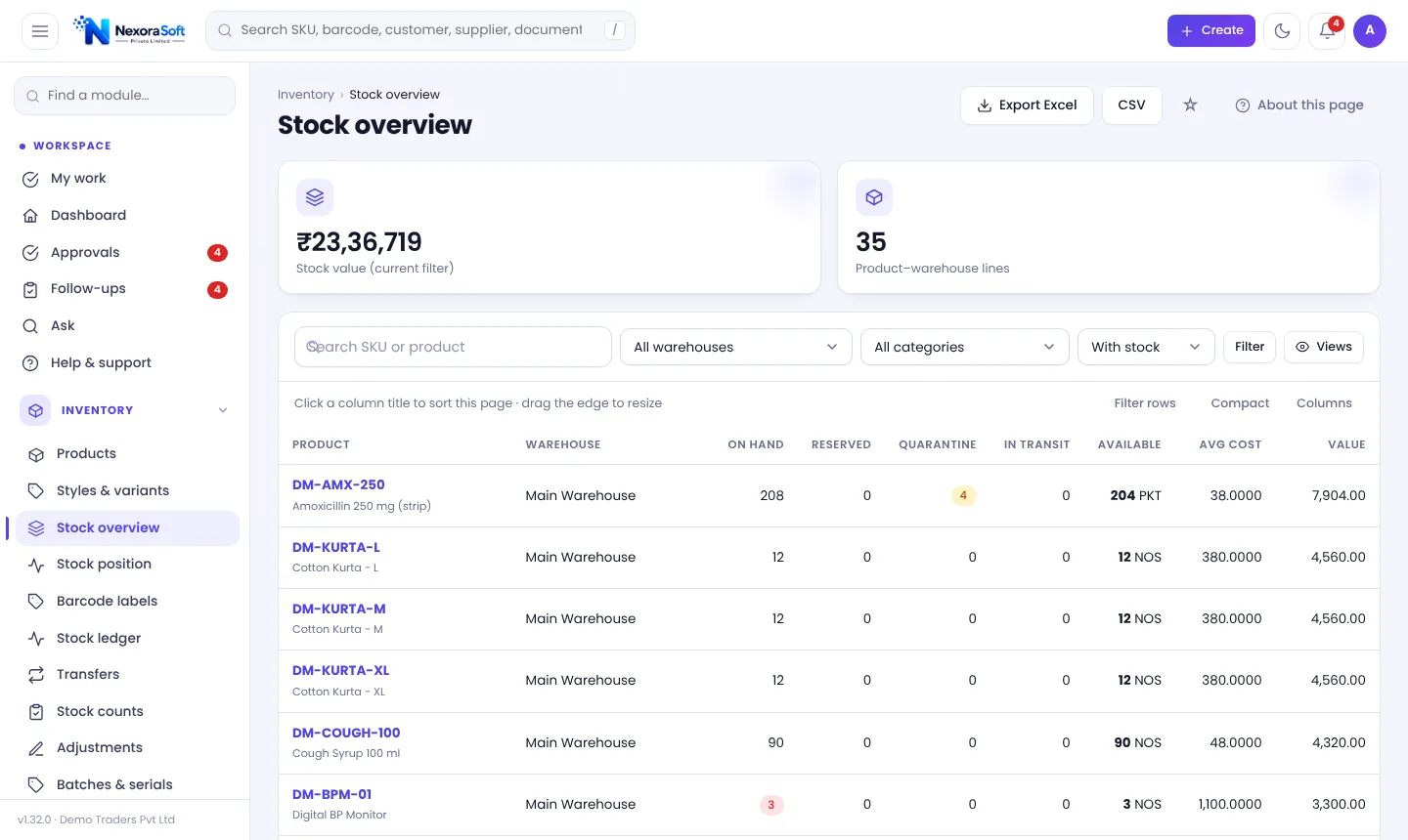 Stock overview screen in NexoraIMS with on-hand, reserved, quarantined and available quantity per product and warehouse
