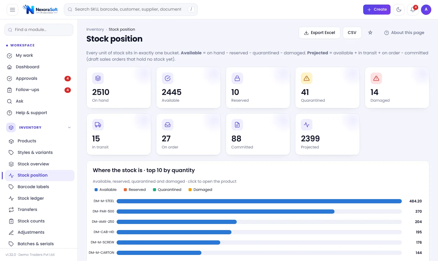 Stock position screen in NexoraIMS showing available, reserved, quarantined, damaged, in-transit and projected stock