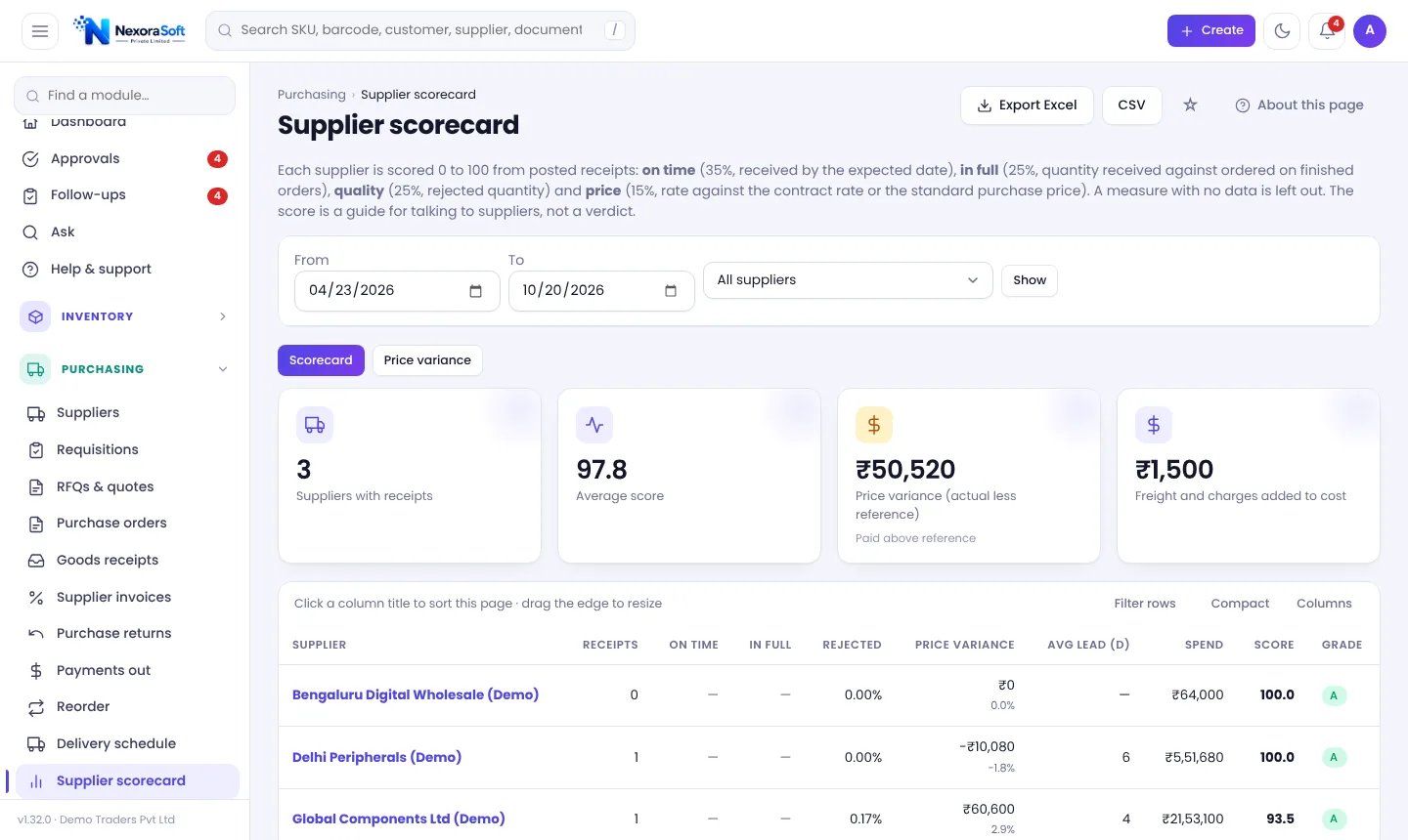 Supplier scorecard in NexoraIMS with on-time, in-full, quality and price scores and grade