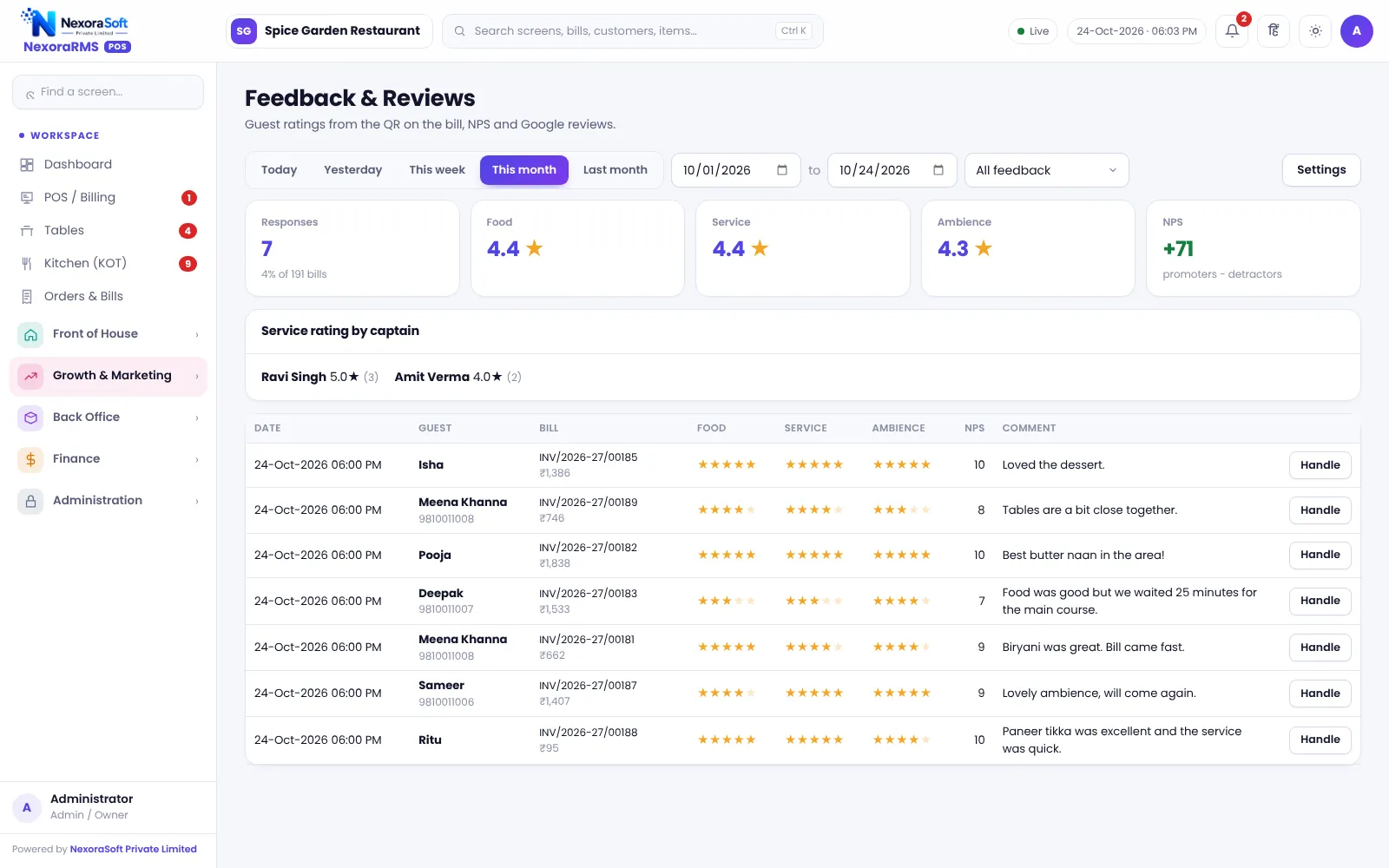 Feedback and NPS screen in NexoraRMS-POS with ratings for food, service and ambience, NPS and guest comments