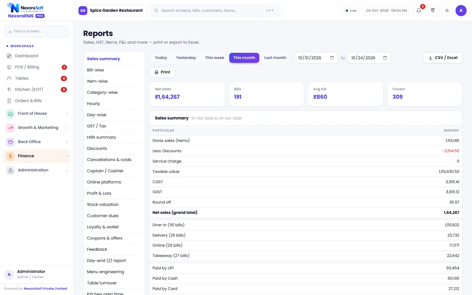Sales summary report in NexoraRMS-POS restaurant reports with sales by day, payment mode and order type